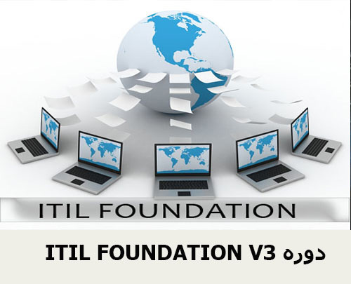 ITIL FOUNDATION V3