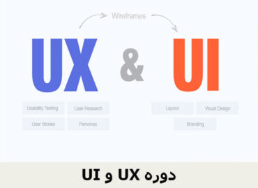 دوره گرافیک موبایل UI و UX
