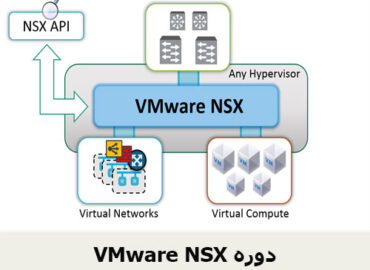 دوره VMware NSX